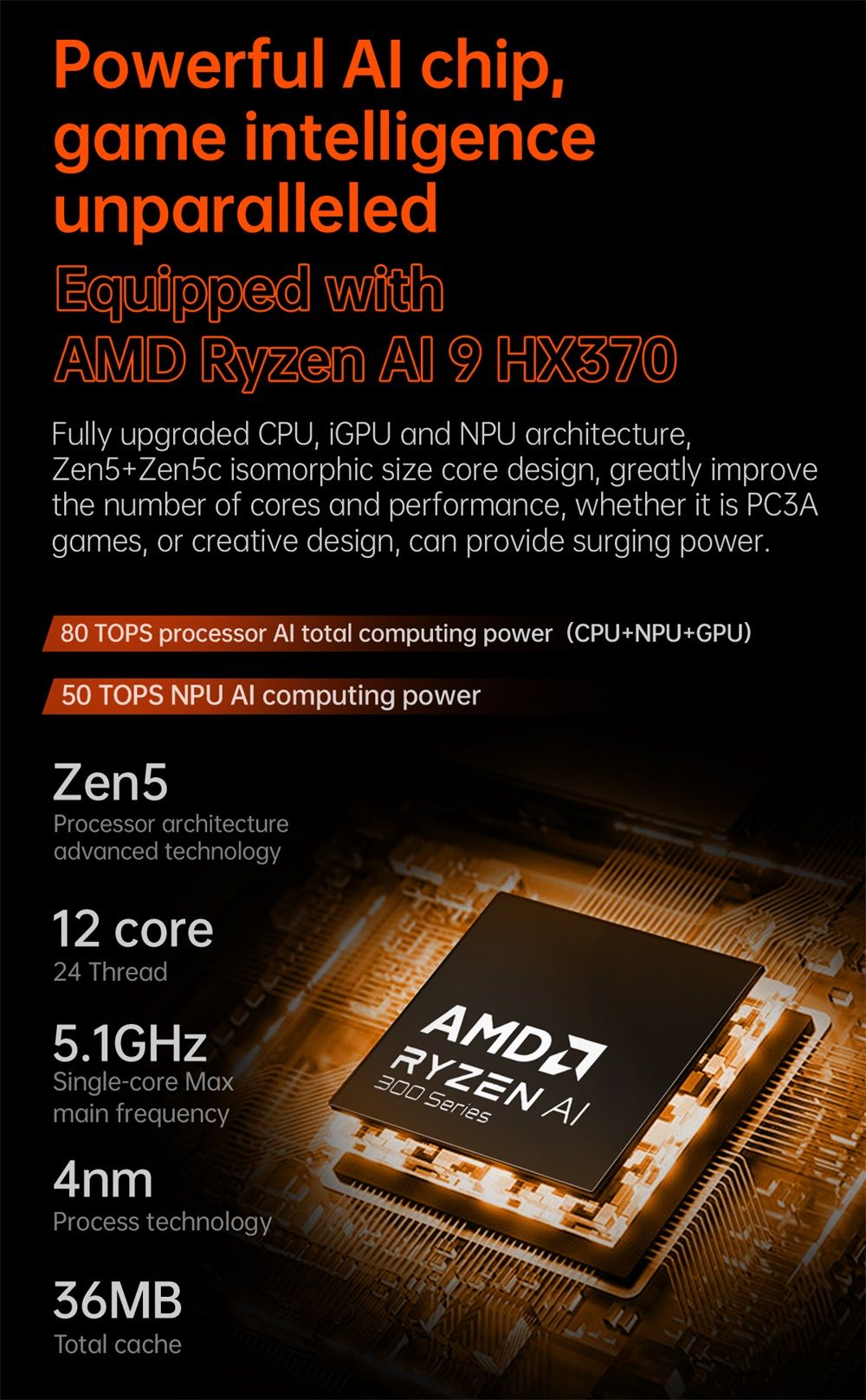 One Netbook OneXPlayer G1 Handheld Gaming PC, AMD Ryzen AI 9 HX 370 12 Cores Max 5.1GHz, 8.8'' 2560*1600 144Hz Screen, 64GB LPDDR5X 7500MHz RAM 4TB SSD, WiFi 6E, 2*USB-C, 1*USB3.2, 1*TF Card, 1* Oculink, 1*3.5mm Audio, Fingerprint Unlock - EU Plug