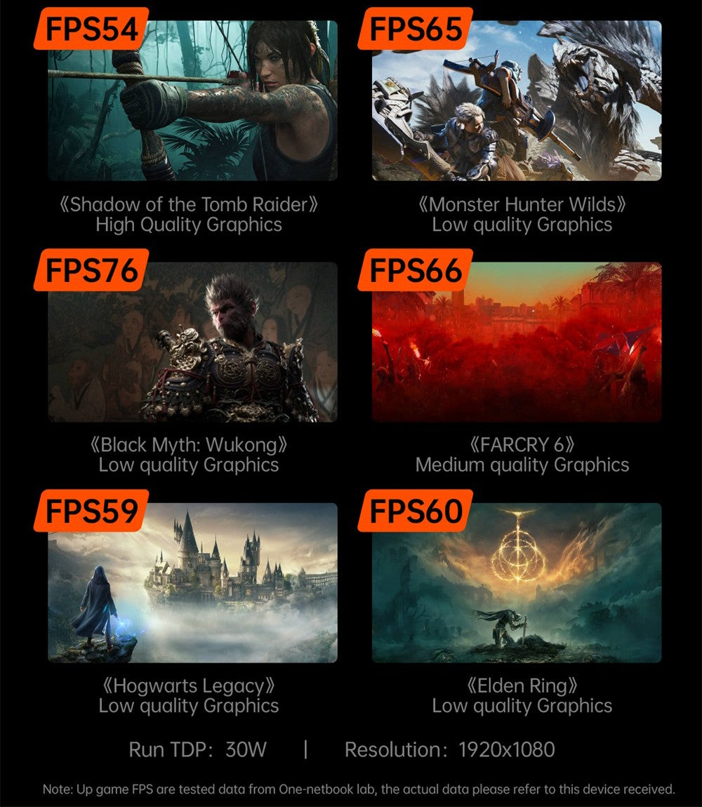 One Netbook OneXPlayer G1 Handheld Gaming PC, AMD Ryzen AI 9 HX 370 12 Cores Max 5.1GHz, 8.8'' 2560*1600 144Hz Screen, 64GB LPDDR5X 7500MHz RAM 4TB SSD, WiFi 6E, 2*USB-C, 1*USB3.2, 1*TF Card, 1* Oculink, 1*3.5mm Audio, Fingerprint Unlock - EU Plug