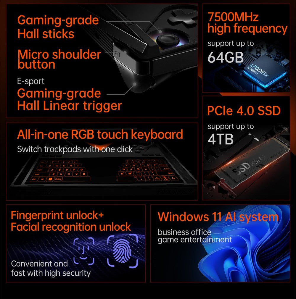 One Netbook OneXPlayer G1 Handheld Gaming PC, AMD Ryzen AI 9 HX 370 12 Cores Max 5.1GHz, 8.8'' 2560*1600 144Hz Screen, 64GB LPDDR5X 7500MHz RAM 4TB SSD, WiFi 6E, 2*USB-C, 1*USB3.2, 1*TF Card, 1* Oculink, 1*3.5mm Audio, Fingerprint Unlock - EU Plug