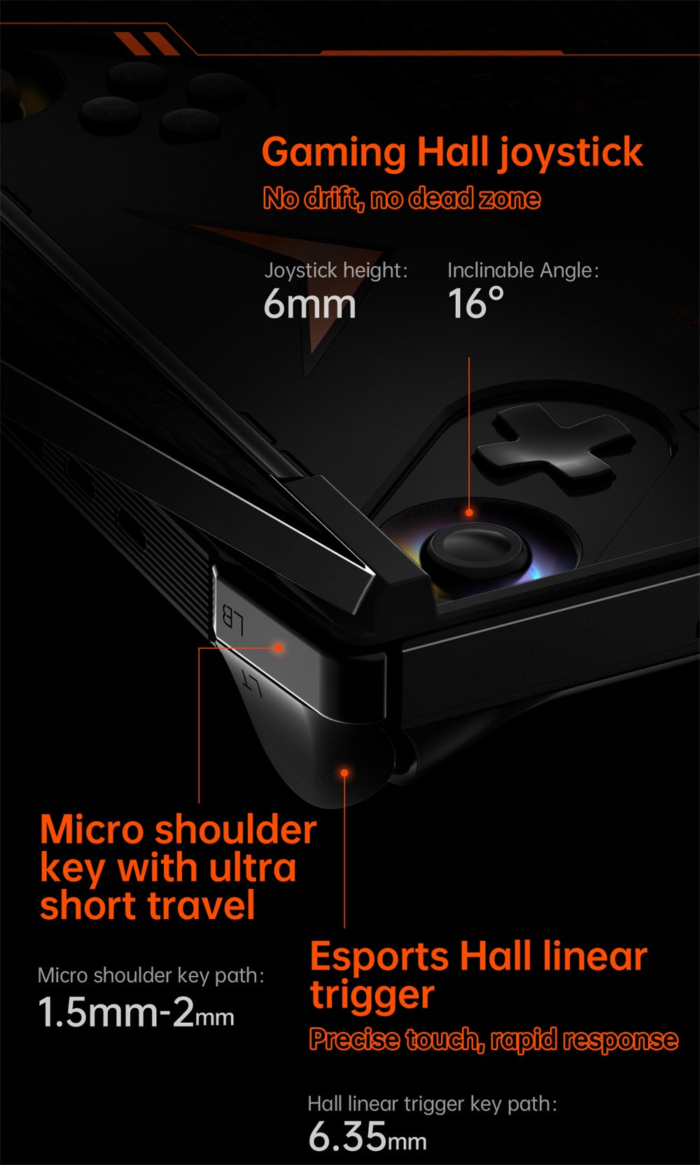 One Netbook OneXPlayer G1 Handheld Gaming PC, AMD Ryzen AI 9 HX 370 12 Cores Max 5.1GHz, 8.8'' 2560*1600 144Hz Screen, 64GB LPDDR5X 7500MHz RAM 4TB SSD, WiFi 6E, 2*USB-C, 1*USB3.2, 1*TF Card, 1* Oculink, 1*3.5mm Audio, Fingerprint Unlock - EU Plug