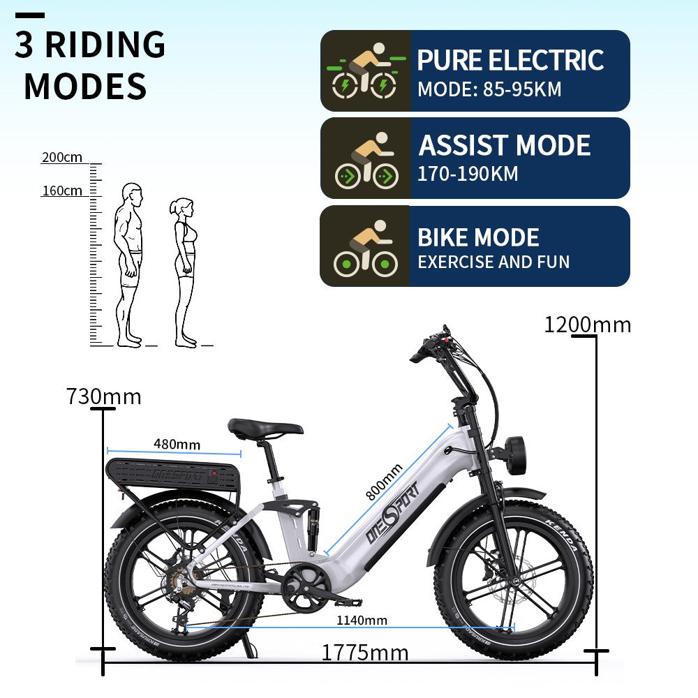 ONESPORT OT08 Pro Elektrofahrrad, 500-W-Motor, 2 x 48-V-18-Ah-Akku, 20 x 4,0-Zoll-Reifen, 25 km/h Höchstgeschwindigkeit, 190 km maximale Reichweite, Öldruck-Scheibenbremsen vorne und hinten, Federgabel, Shimano 7-Gang-Schaltung – Weiß