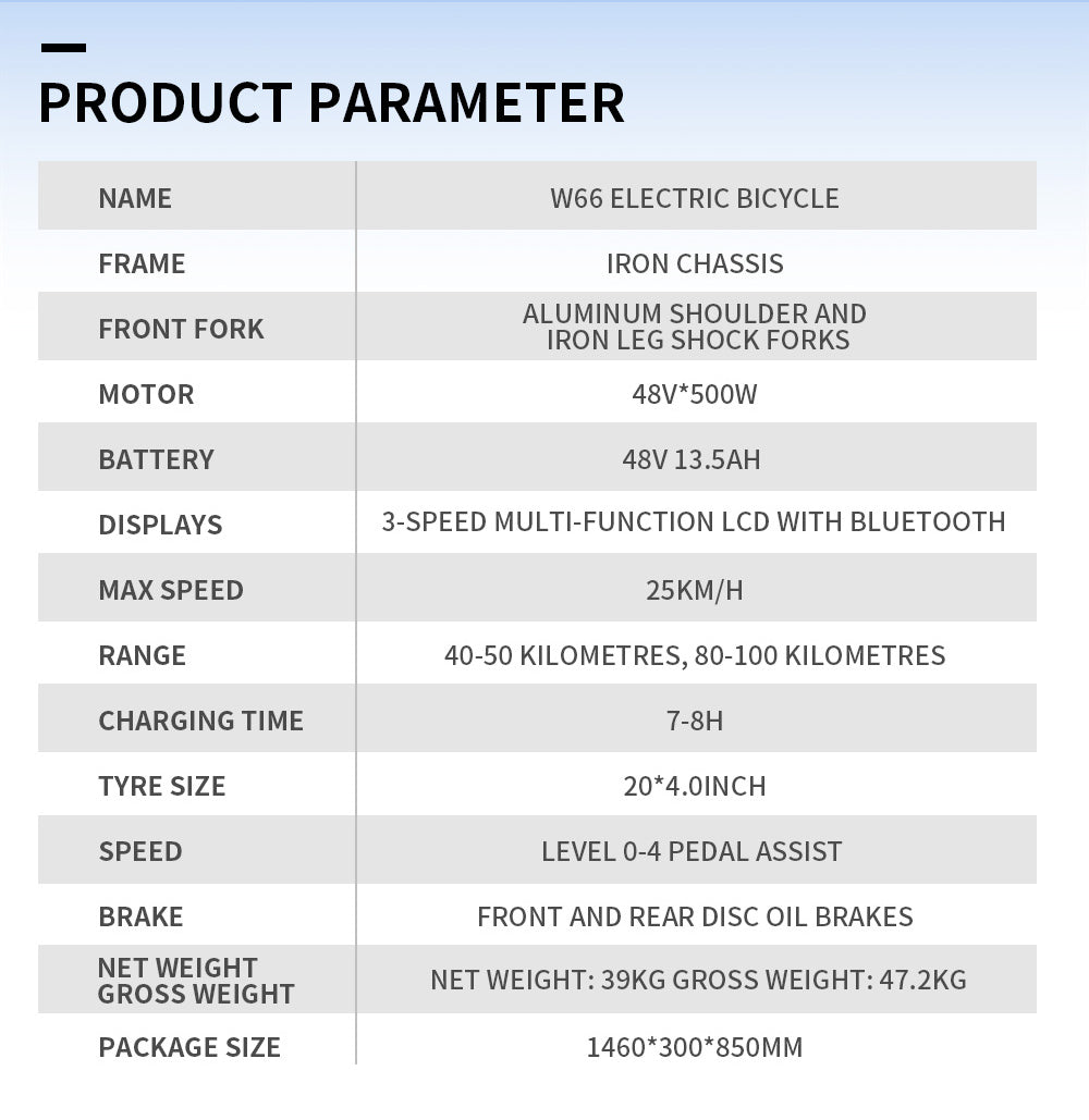 Bicicleta eléctrica ONESPORT W66, motor de 500 W, batería de 48 V y 13,5 Ah, neumáticos de 20 x 4,0 pulgadas, velocidad máxima de 25 km/h, autonomía de 100 km, frenos de disco hidráulicos delanteros y traseros, horquilla delantera con amortiguación, transmisión de 7 velocidades.