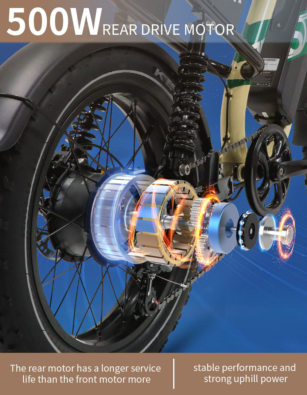 Bicicleta eléctrica ONESPORT W66, motor de 500 W, batería de 48 V y 13,5 Ah, neumáticos de 20 x 4,0 pulgadas, velocidad máxima de 25 km/h, autonomía de 100 km, frenos de disco hidráulicos delanteros y traseros, horquilla delantera con amortiguación, transmisión de 7 velocidades.