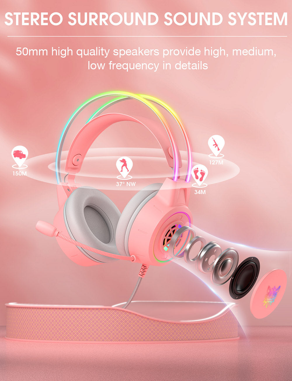 Auriculares para juegos con cable ONIKUMA X15 Pro - Rosa