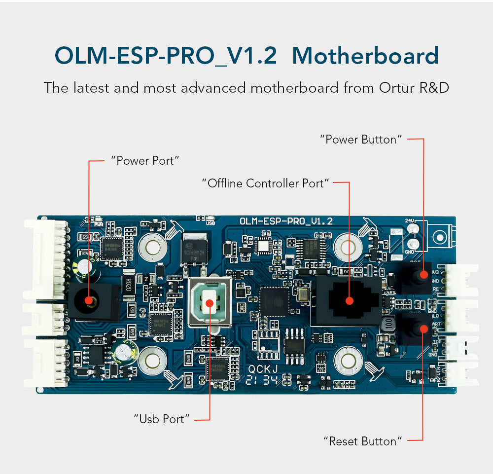 Placa base ORTUR Laser Master 2 Pro S2
