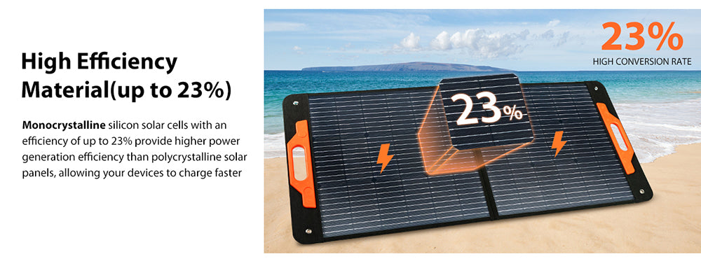 Blackview Oscal PM100 Foldable Solar Panel, IP65 Waterproof, with Type-C QC3.0, USB Output and 5-in-1 Cable