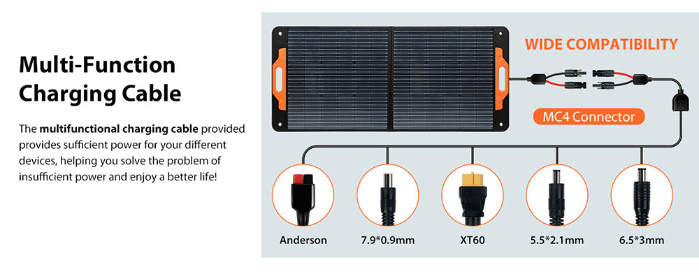 Blackview Oscal PM100 Foldable Solar Panel, IP65 Waterproof, with Type-C QC3.0, USB Output and 5-in-1 Cable