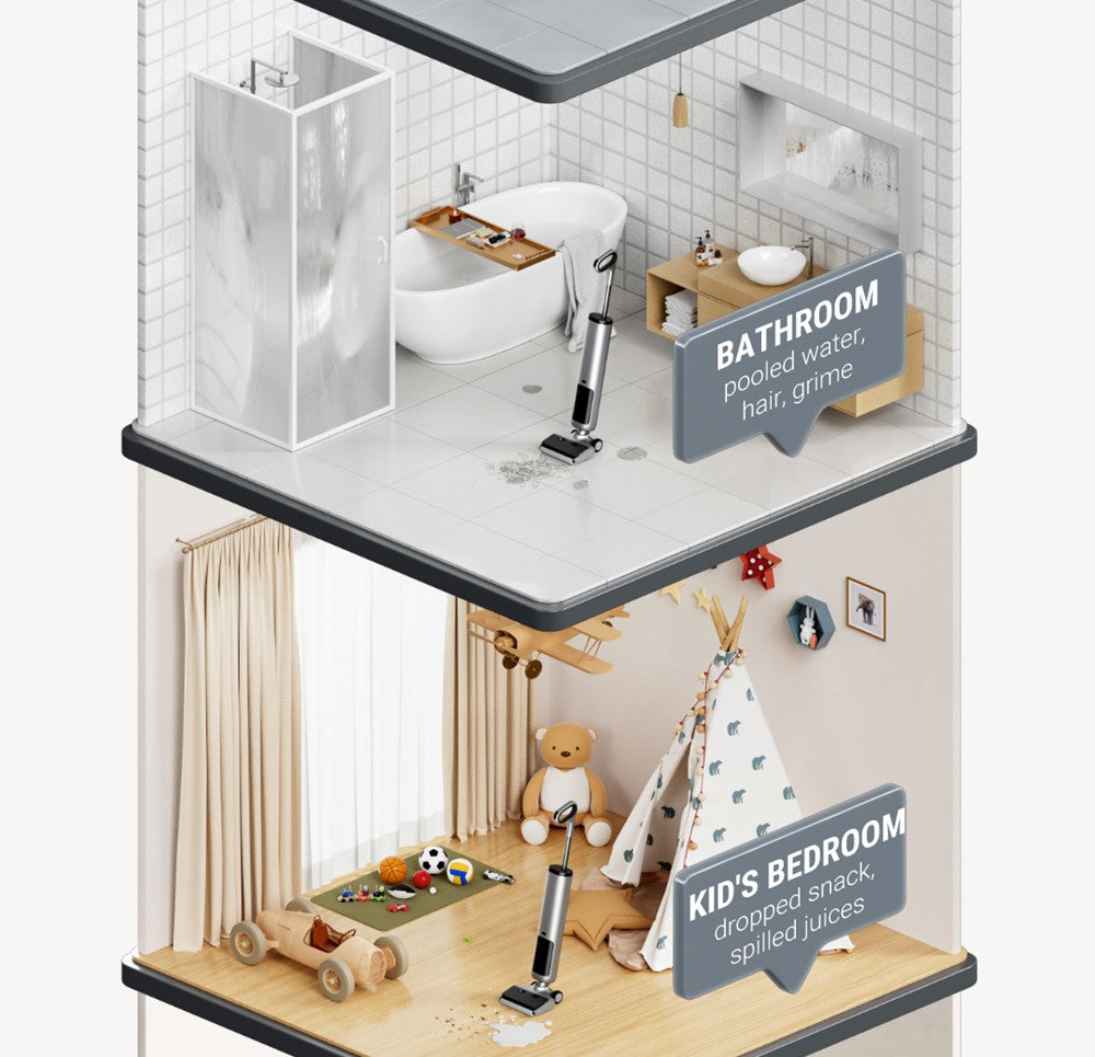 Aspiradora húmeda y seca OSOTEK H200 Horizon, autolimpieza automática, batería de 4000 mAh, depósito de agua limpia de 750 ml, ajuste inteligente de potencia, 35 minutos de autonomía, cepillo de rodillo más ancho.