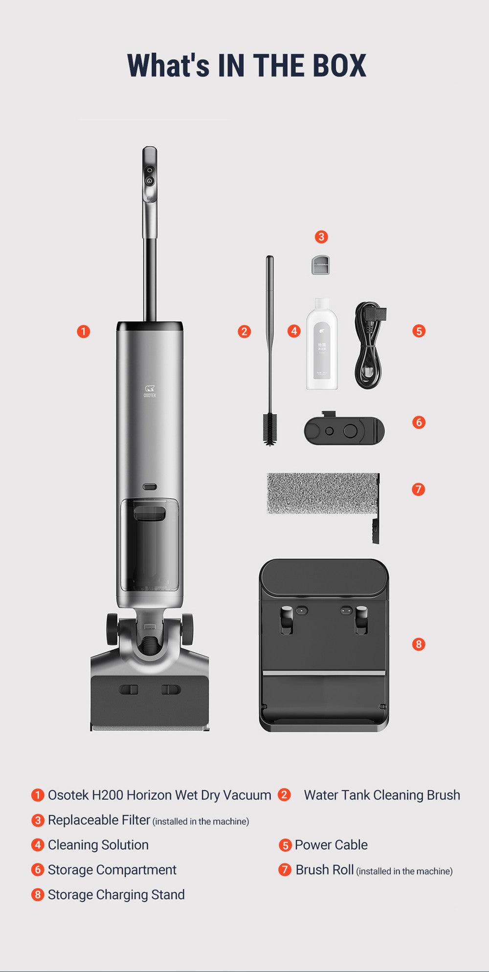 Aspiradora húmeda y seca OSOTEK H200 Horizon, autolimpieza automática, batería de 4000 mAh, depósito de agua limpia de 750 ml, ajuste inteligente de potencia, 35 minutos de autonomía, cepillo de rodillo más ancho.
