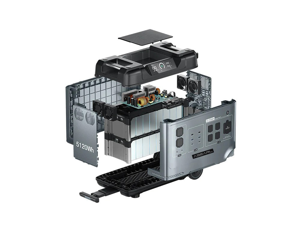 OUKITEL Abearl P5000 Portable Power Station, 5120Wh LiFePO4 Battery, 5x2200W AC Outlets (4000W Surge), Seamless UPS Battery Backup, 92% Inverter, 1800W Fast AC Charging, Dual 100W USB-C, 15 Outputs, MPPT Solar Generator for Outdoors Home, with Wheels