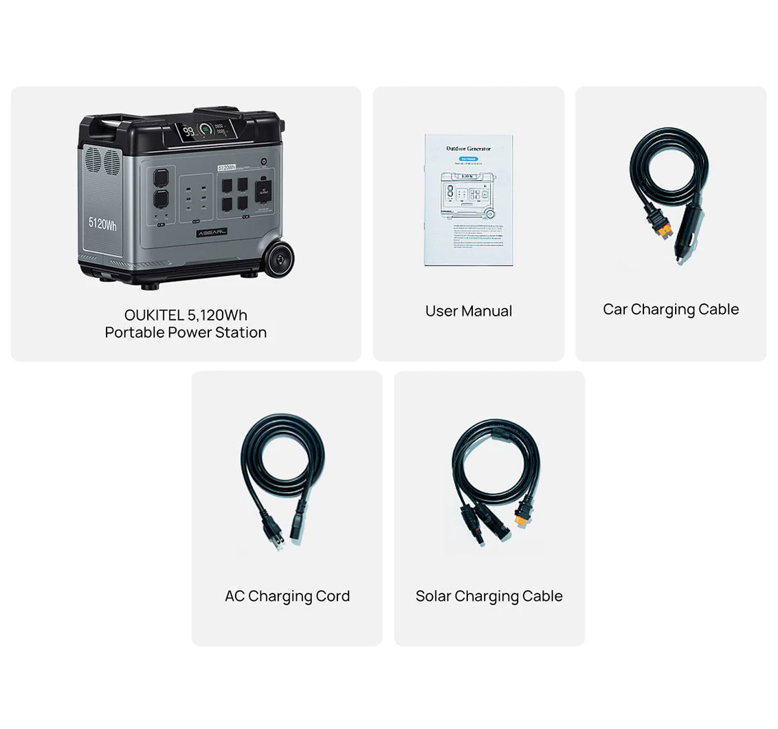 OUKITEL Abearl P5000 Portable Power Station, 5120Wh LiFePO4 Battery, 5x2200W AC Outlets (4000W Surge), Seamless UPS Battery Backup, 92% Inverter, 1800W Fast AC Charging, Dual 100W USB-C, 15 Outputs, MPPT Solar Generator for Outdoors Home, with Wheels