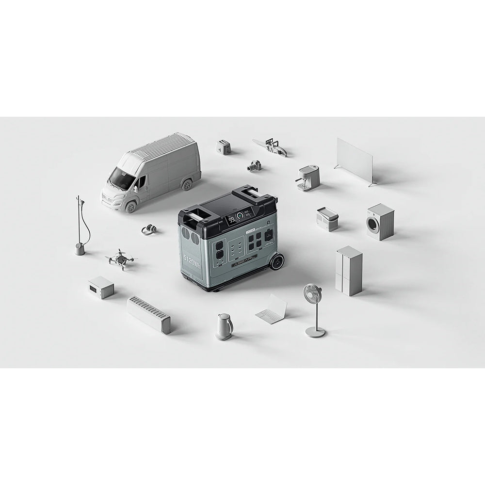 OUKITEL Abearl P5000 Portable Power Station, 5120Wh LiFePO4 Battery, 5x2200W AC Outlets (4000W Surge), Seamless UPS Battery Backup, 92% Inverter, 1800W Fast AC Charging, Dual 100W USB-C, 15 Outputs, MPPT Solar Generator for Outdoors Home, with Wheels