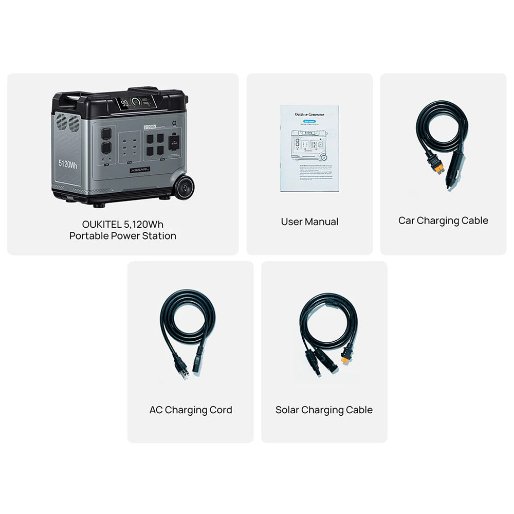 OUKITEL Abearl P5000 Portable Power Station, 5120Wh LiFePO4 Battery, 5x2200W AC Outlets (4000W Surge), Seamless UPS Battery Backup, 92% Inverter, 1800W Fast AC Charging, Dual 100W USB-C, 15 Outputs, MPPT Solar Generator for Outdoors Home, with Wheels