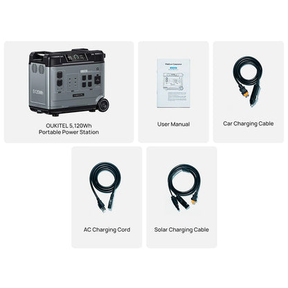 OUKITEL Abearl P5000 Portable Power Station, 5120Wh LiFePO4 Battery, 5x2200W AC Outlets (4000W Surge), Seamless UPS Battery Backup, 92% Inverter, 1800W Fast AC Charging, Dual 100W USB-C, 15 Outputs, MPPT Solar Generator for Outdoors Home, with Wheels