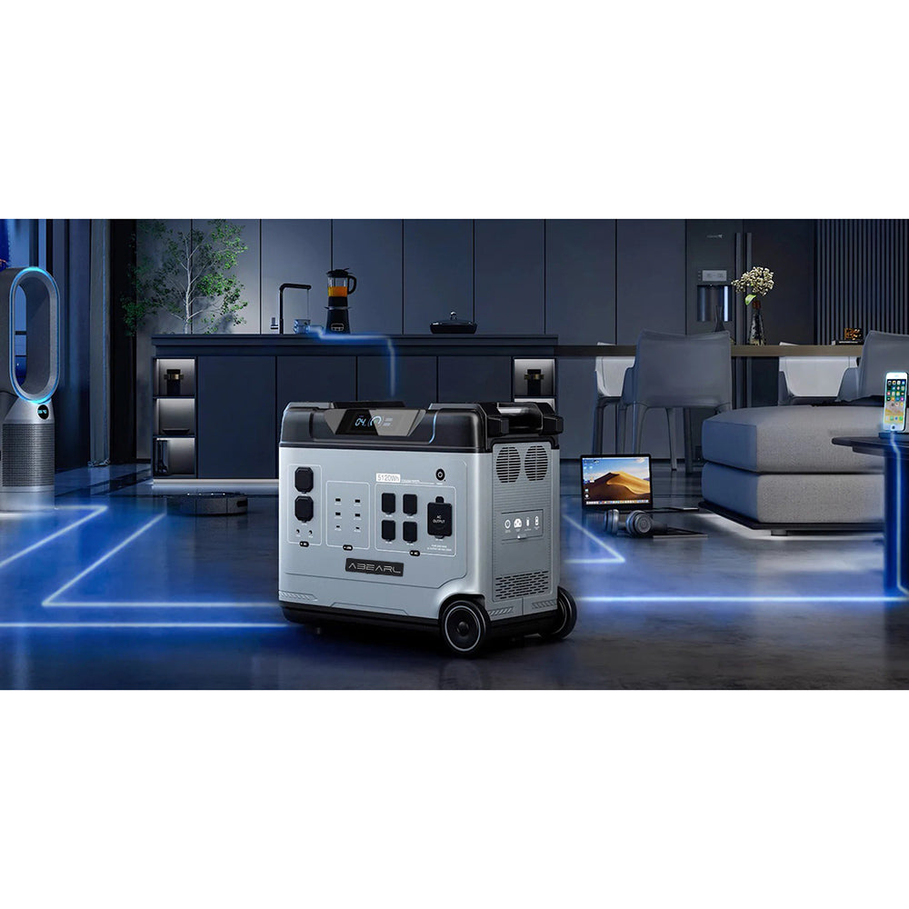 OUKITEL Abearl P5000 Portable Power Station, 5120Wh LiFePO4 Battery, 5x2200W AC Outlets (4000W Surge), Seamless UPS Battery Backup, 92% Inverter, 1800W Fast AC Charging, Dual 100W USB-C, 15 Outputs, MPPT Solar Generator for Outdoors Home, with Wheels