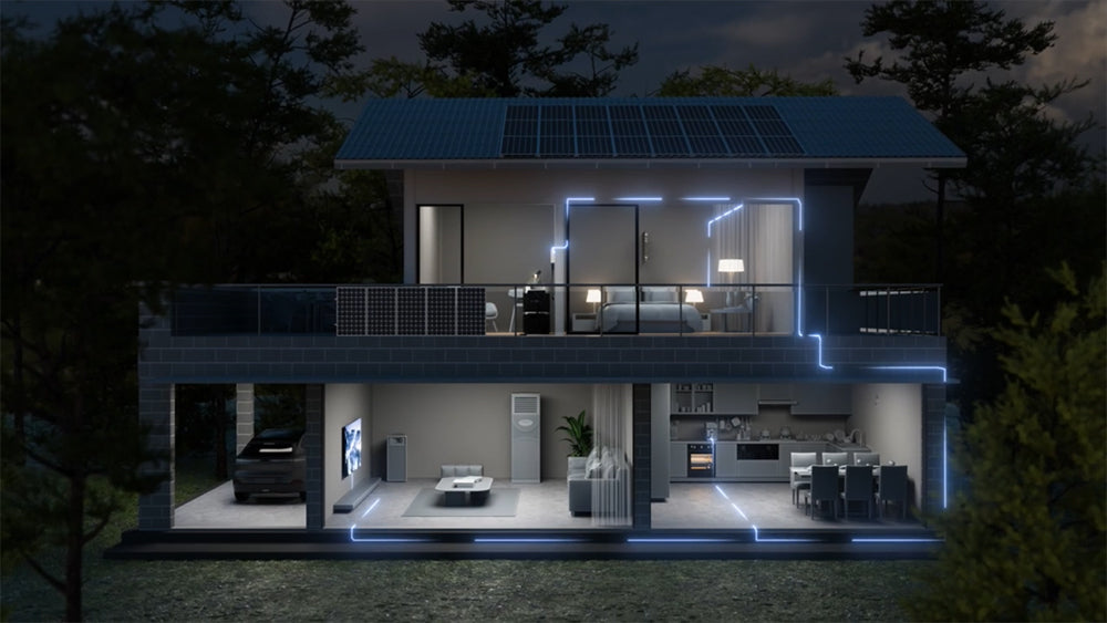 OUKITEL BP2000 Balcony Power Station, 2048Wh/640000mAh LiFePO4 Battery Solar Generator, 2200W AC Output, 2000W UPS, 1800W AC Charging, Expand Up to 7 Battery Packs, 15 Outputs, Compatible with 99% of Balcony Power Plants