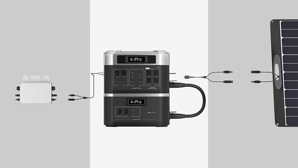 OUKITEL BP2000 Balcony Power Station, 2048Wh/640000mAh LiFePO4 Battery Solar Generator, 2200W AC Output, 2000W UPS, 1800W AC Charging, Expand Up to 7 Battery Packs, 15 Outputs, Compatible with 99% of Balcony Power Plants