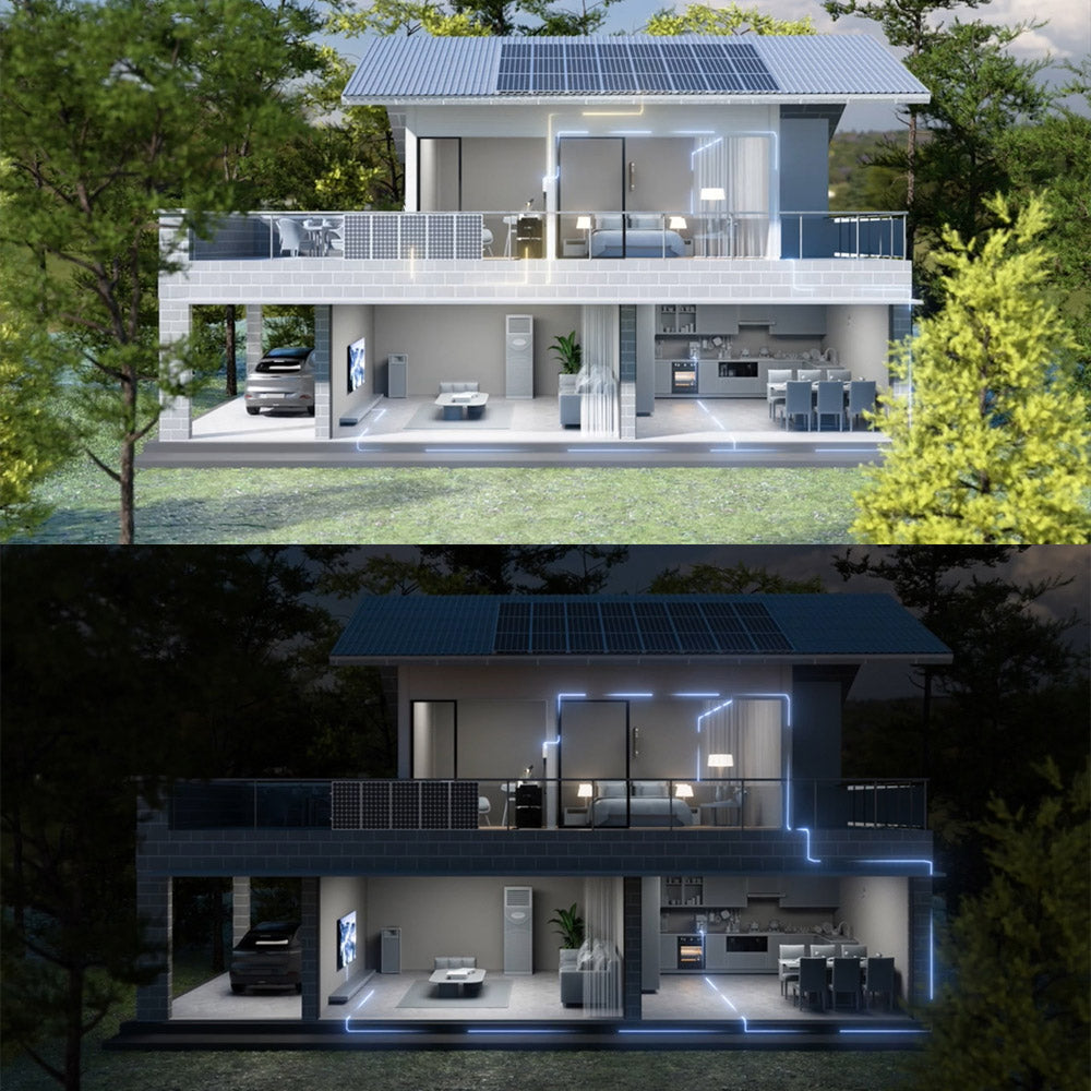 (Free Gift MC4 Cable) OUKITEL BP2000 Balcony Power Station, 2048Wh/640000mAh LiFePO4 Battery Solar Generator, 2200W AC Output, 2000W UPS, 1800W AC Charging, Expand Up to 7 Battery Packs, 15 Outputs, Compatible with 99% of Balcony Power Plants