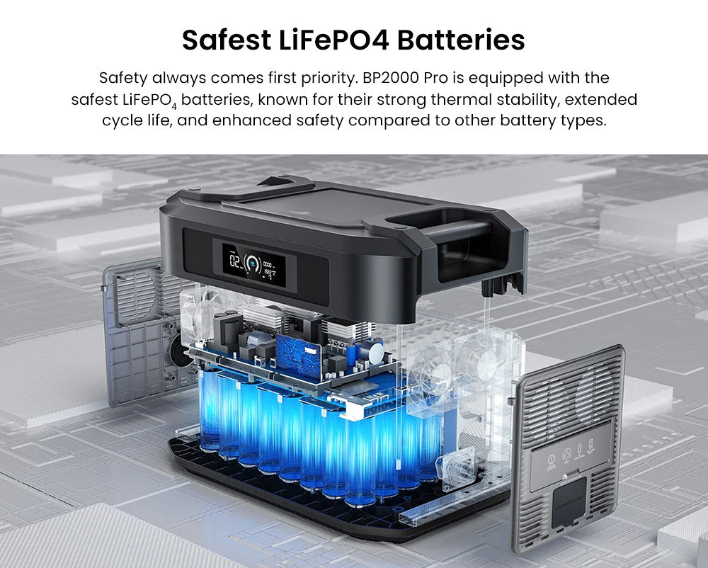 OUKITEL BP2000 Pro Portable Power Station, 2048Wh to 16384Wh LiFePO4 Battery, 3600W AC Output, 2000W UPS < 10ms, Smart App Control