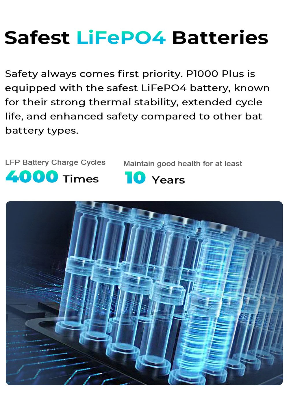 Estación de energía portátil OUKITEL P1000 PLUS, generador solar de 1800 W y 1024 Wh con batería LiFePO4, carga rápida, control inteligente mediante aplicación para exteriores, vehículos recreativos, respaldo doméstico y energía de emergencia.