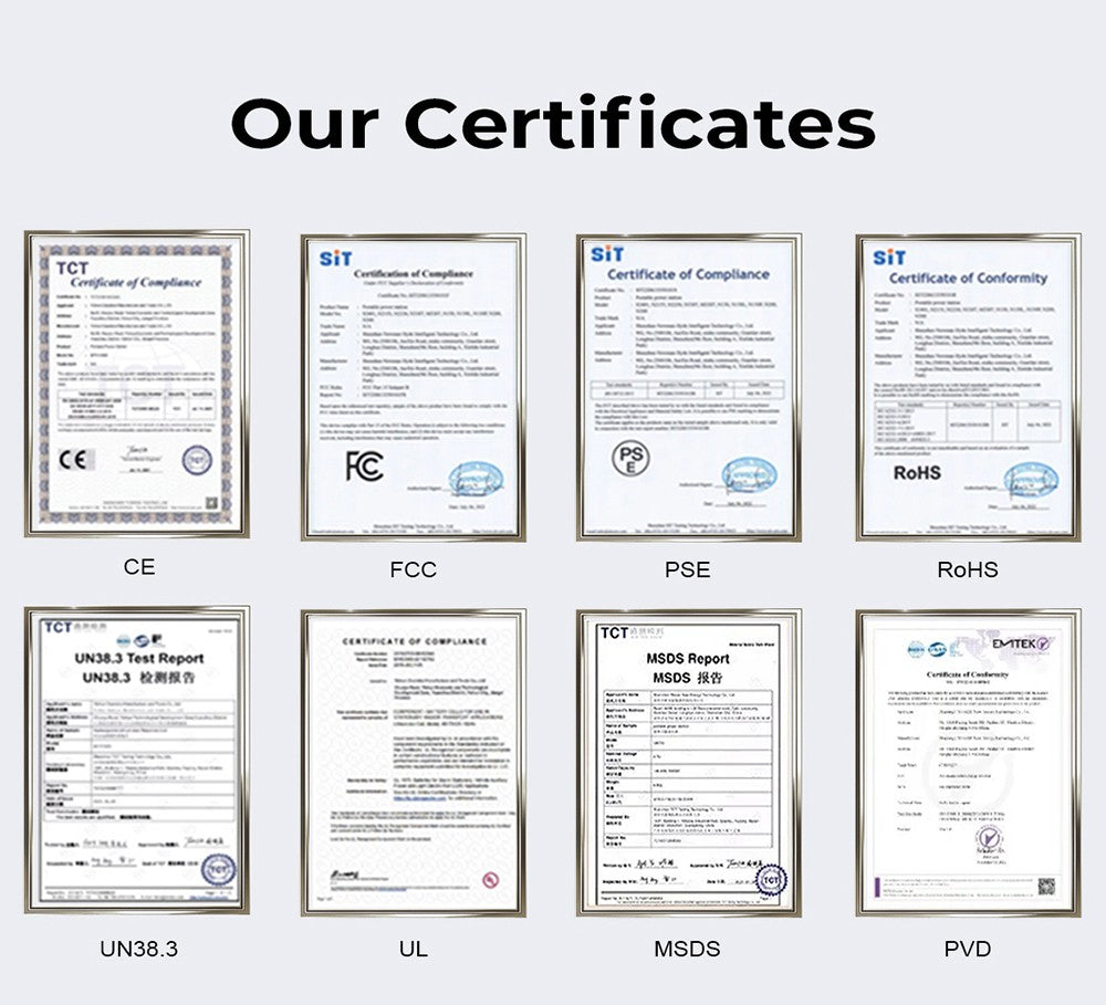 Estación de energía portátil OUKITEL P1000 PLUS, generador solar de 1800 W y 1024 Wh con batería LiFePO4, carga rápida, control inteligente mediante aplicación para exteriores, vehículos recreativos, respaldo doméstico y energía de emergencia.