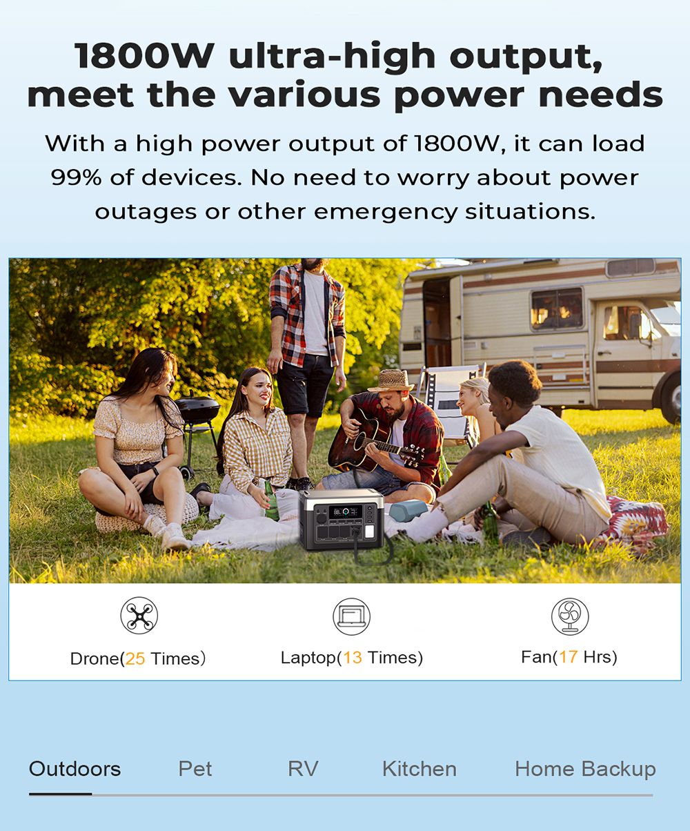 Estación de energía portátil OUKITEL P1000 PLUS, generador solar de 1800 W y 1024 Wh con batería LiFePO4, carga rápida, control inteligente mediante aplicación para exteriores, vehículos recreativos, respaldo doméstico y energía de emergencia.