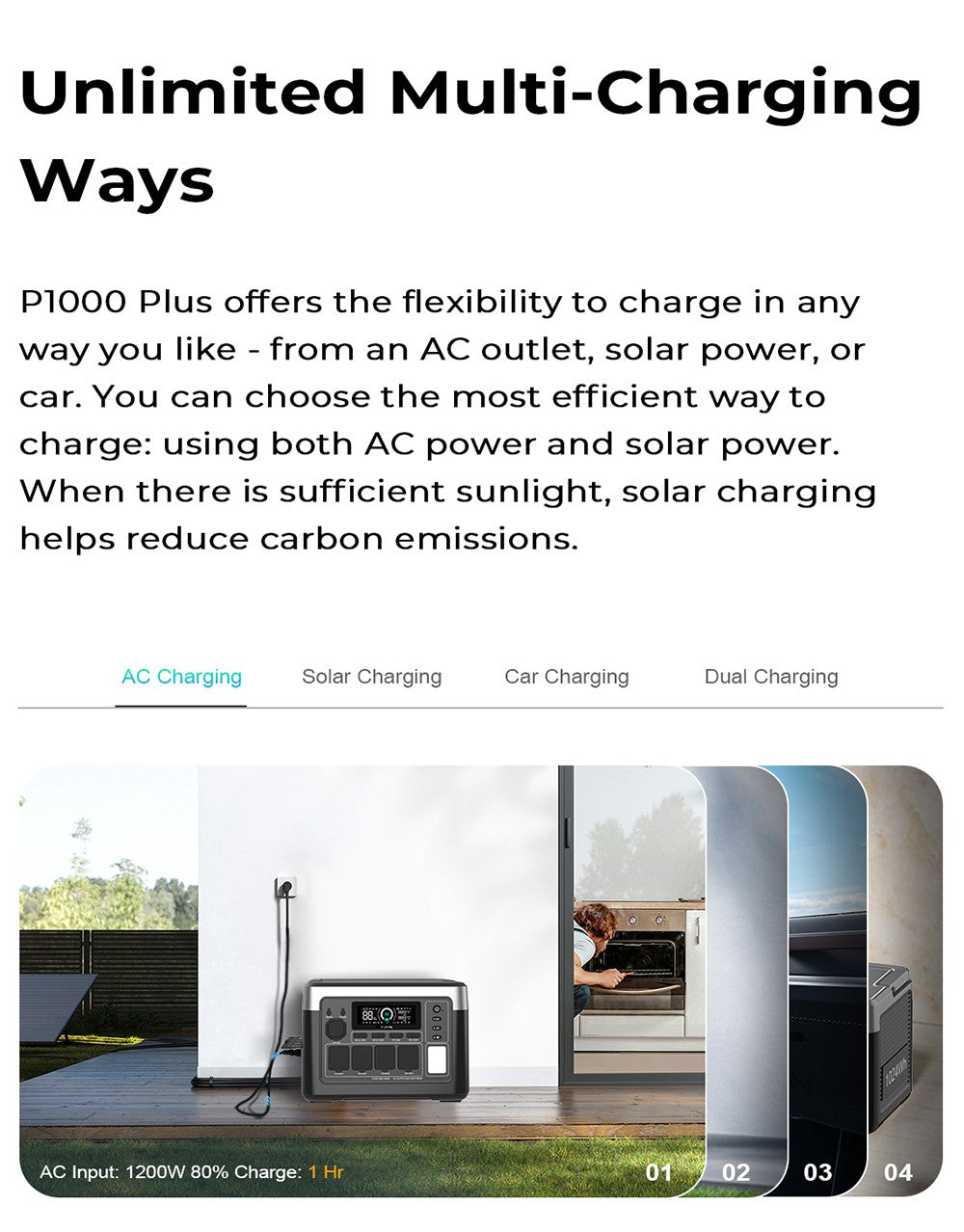 Estación de energía portátil OUKITEL P1000 PLUS, generador solar de 1800 W y 1024 Wh con batería LiFePO4, carga rápida, control inteligente mediante aplicación para exteriores, vehículos recreativos, respaldo doméstico y energía de emergencia.