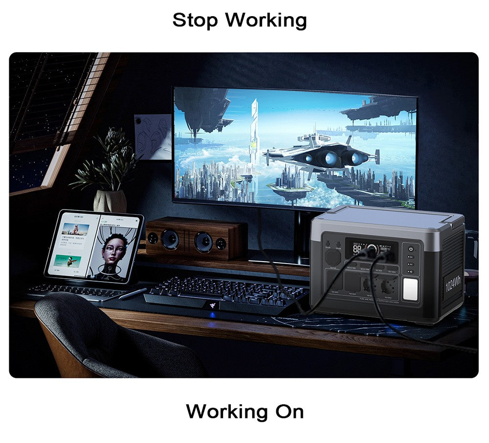 Estación de energía portátil OUKITEL P1000 PLUS, generador solar de 1800 W y 1024 Wh con batería LiFePO4, carga rápida, control inteligente mediante aplicación para exteriores, vehículos recreativos, respaldo doméstico y energía de emergencia.