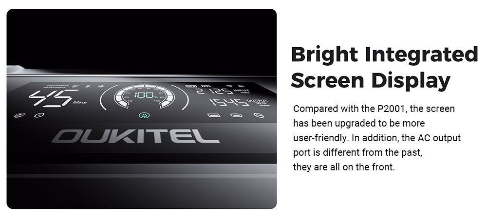OUKITEL P2001 Plus Portable Power Station, 2400W AC Output, 2048Wh LiFePO4 Battery, 13 Outlets, 80% Charge in 1Hr, Smart APP Control, Adjust at 400W/800W/1200W/1800W, 2000W UPS < 10ms, Max. 500W Solar Input, IP54 Dust-Proof & Splash-Proof