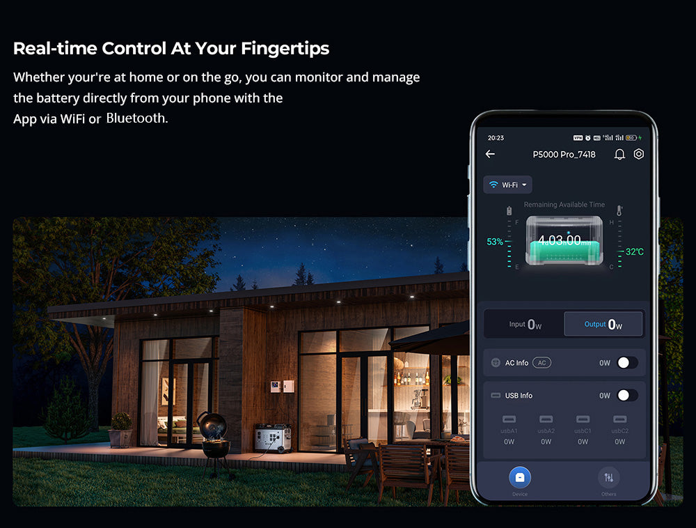 OUKITEL P5000 Pro Portable Power Station, 5120Wh LiFePO4 Battery, 4000W AC Output, Smart Temperature Control, Dual 100W USB-C, Seamless UPS Battery Backup, 15 Outputs, App Control, with Wheels