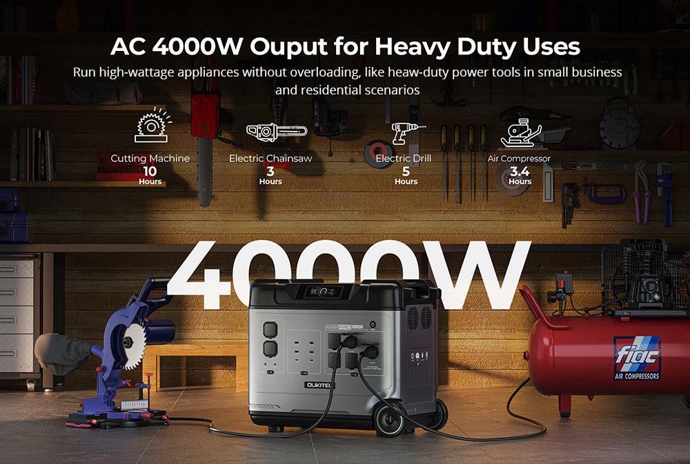 OUKITEL P5000 Pro Portable Power Station, 5120Wh LiFePO4 Battery, 4000W AC Output, Smart Temperature Control, Dual 100W USB-C, Seamless UPS Battery Backup, 15 Outputs, App Control, with Wheels