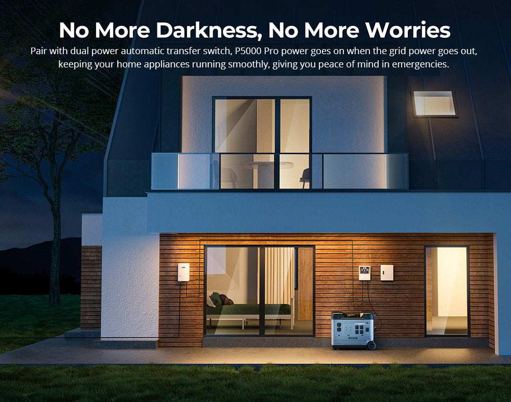 OUKITEL P5000 Pro Portable Power Station, 5120Wh LiFePO4 Battery, 4000W AC Output, Smart Temperature Control, Dual 100W USB-C, Seamless UPS Battery Backup, 15 Outputs, App Control, with Wheels