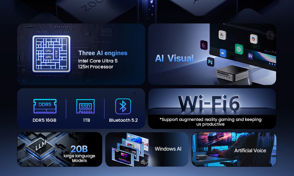 (AI PC) OUVIS F1A Mini Gaming PC, Intel AI Boost Core Ultra 5 125H 14 Cores Up to 4.5GHz, 16GB DDR5 1TB NVMe SSD, 2xHDMI2.0 Type-C 4K@60Hz Triple Display, 4xUSB 3.2, WiFi 6, 2.5Gbps LAN, TDP 65W, Best Desktop PC for Machine Learning, AI Computer