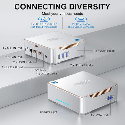 (2024 Upgraded Version) OUVIS GK3 Plus Mini PC, Intel Alder Lake N-95 Quad Core up to 3.4GHz, 16GB DDR4 RAM 512GB SSD, 2xHDMI VGA 4K@60Hz Triple Display, 2xUSB2.0 2xUSB3.0 1000Mbps LAN, 2.4/5GHz WiFi Bluetooth 4.2, with VESA - EU
