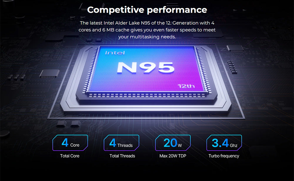 (2024 Upgraded Version) OUVIS S1 Mini PC with LCD Screen RGB Light, Intel Alder Lake N95 4 Cores Up to 3.4GHz, 16GB RAM 512GB SSD, 2*HDMI 2.0 4K HD Dual Display, WiFi 5 Bluetooth 4.2, 2*USB 3.0 2*USB 2.0 2*RJ45 - EU Plug