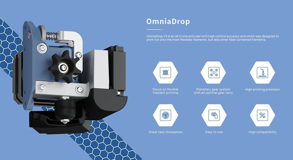 Phaetus OmniaDrop V3 Extruder, Doppelantriebszahnräder, flexibler Filamentdruck, Hotend-Kühlsystem
