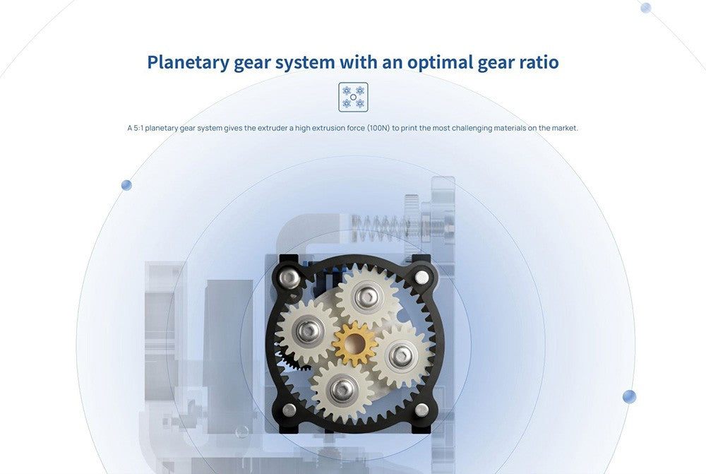 Phaetus OmniaDrop V3 Extruder, Doppelantriebszahnräder, flexibler Filamentdruck, Hotend-Kühlsystem