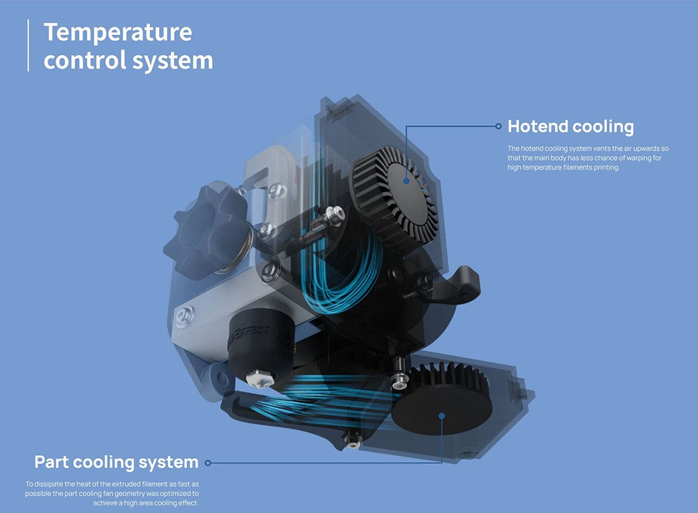 Phaetus OmniaDrop V3 Extruder, Doppelantriebszahnräder, flexibler Filamentdruck, Hotend-Kühlsystem