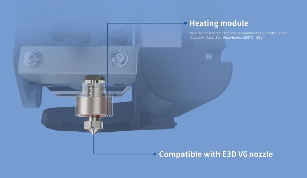Phaetus OmniaDrop V3 Extruder, Doppelantriebszahnräder, flexibler Filamentdruck, Hotend-Kühlsystem