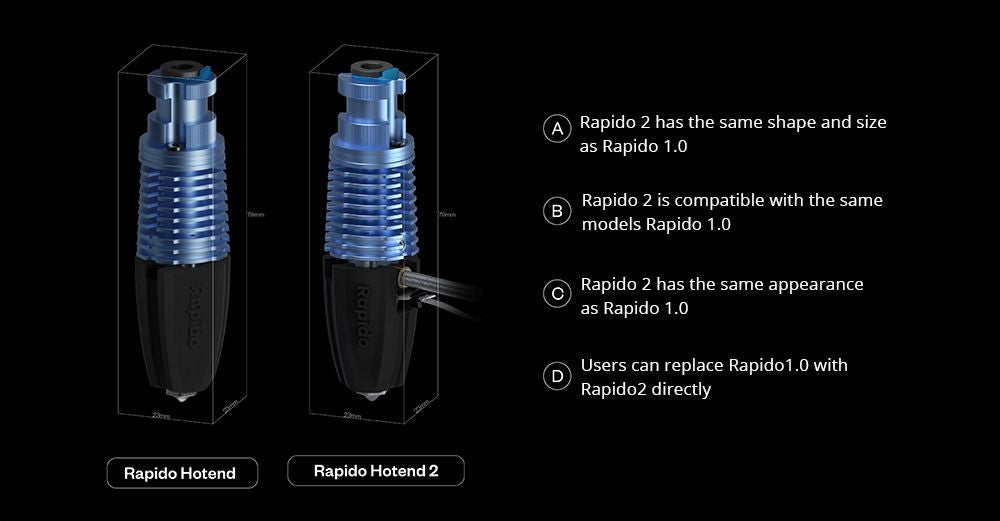 Phaetus Rapido 2.0 UHF Hotend, max. Drucktemperatur 350 °C, kompatibel mit thermoplastischen Filamenten und Verbundwerkstoffen – Blau