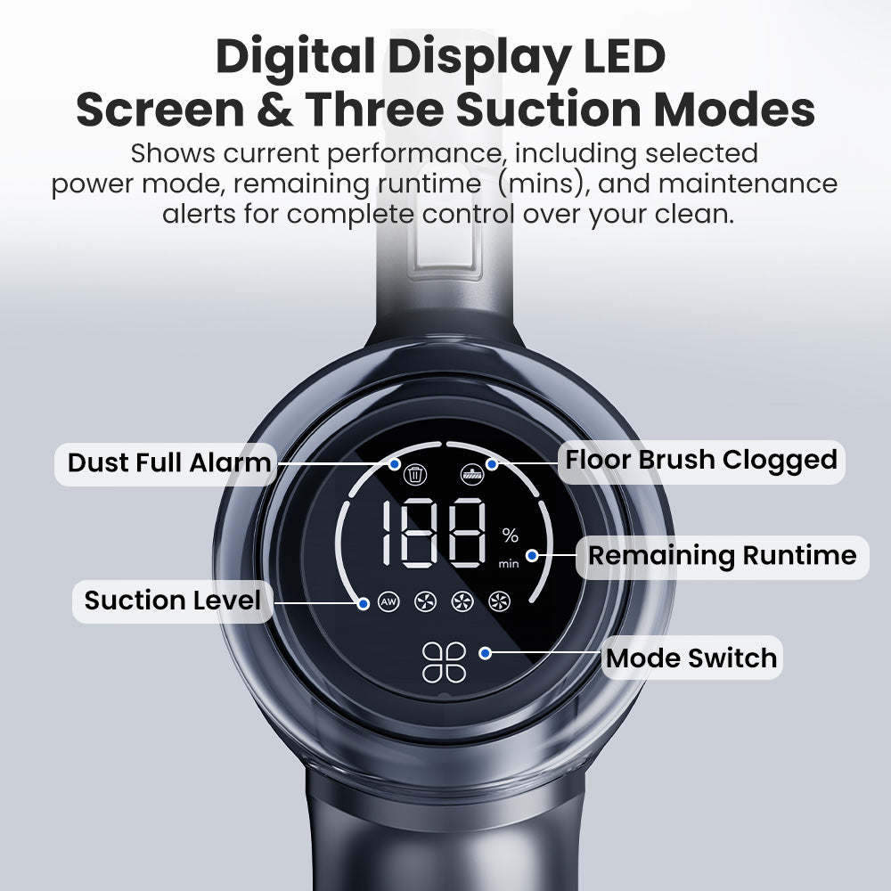 Aspiradora sin cable Proscenic P13, succión de 35 Kpa, aspiradora tipo escoba con luz verde, pantalla LED, autonomía máxima de 45 minutos, depósito de polvo de 1,2 L, cepillo rotatorio anti-enredos, sistema de filtración de 5 capas, para pelo de mascotas, suelos duros y alfombras, gris.