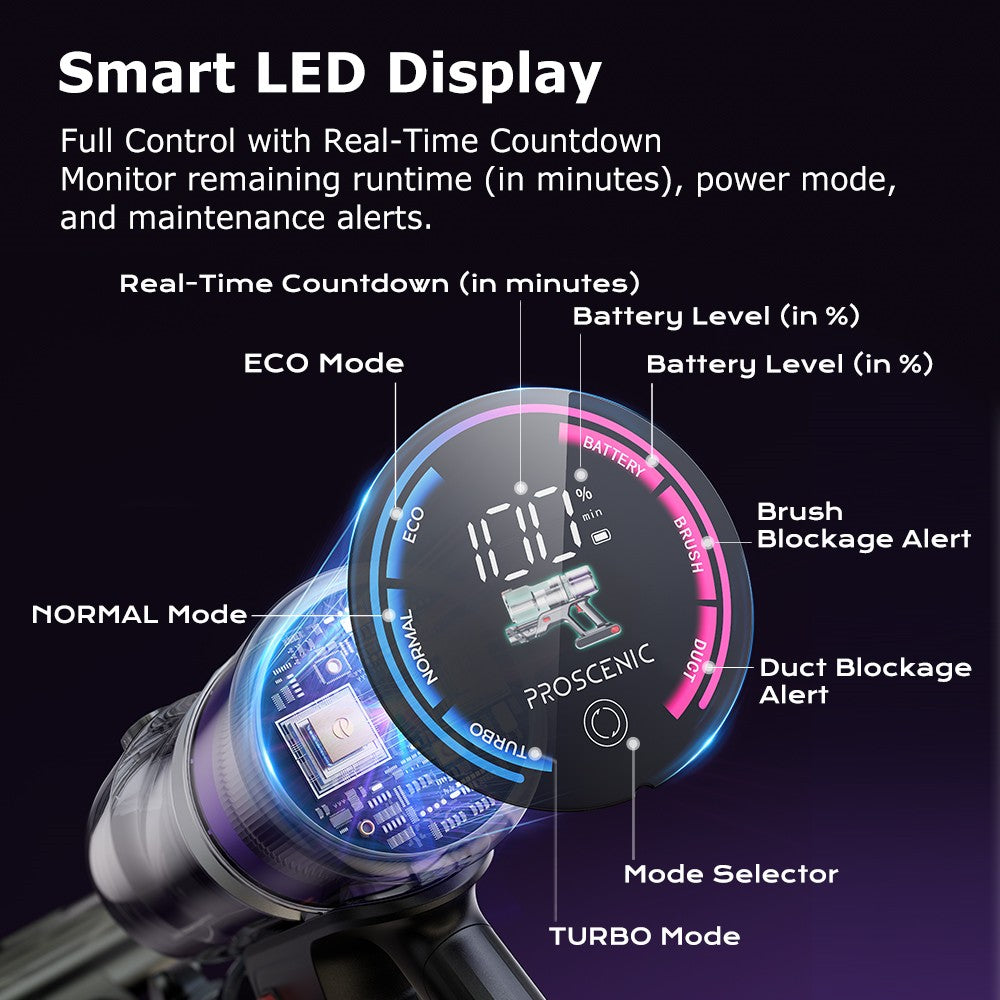 Aspiradora escoba sin cable Proscenic P16, succión de 45 kPa, autonomía de 55 minutos, tubo flexible de 180°, cepillo para suelo anti-enredos, bajo nivel de ruido de 62 dB, para uso doméstico y pelo de mascotas, azul.