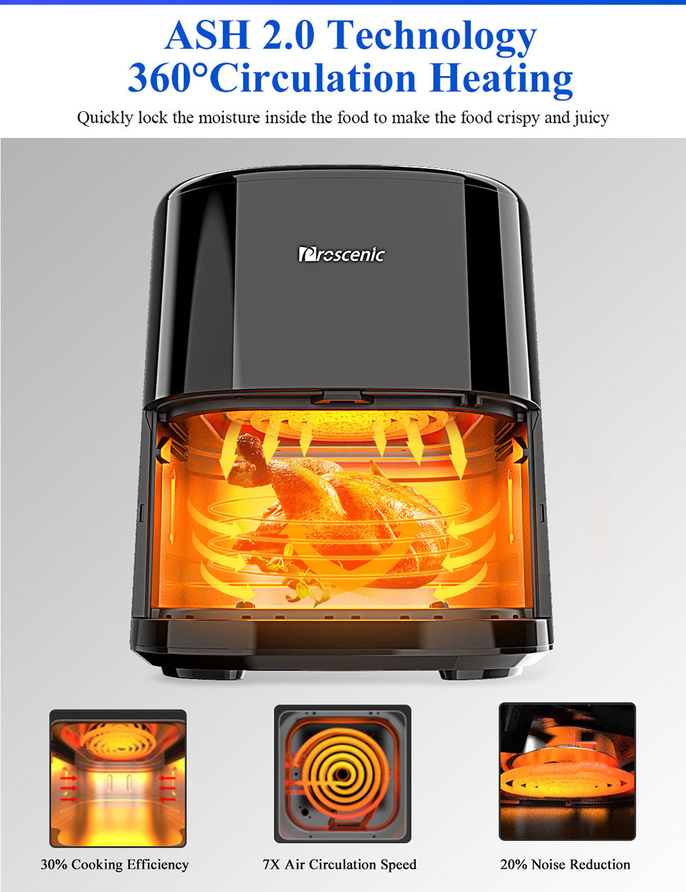 Proscenic T22 Freidora de Aire Eléctrica Inteligente, Sin Aceite, Cesta Antiadherente de 5L, Tecnología de Circulación de Aire Caliente 3D, Recetas Personalizadas, Pantalla Táctil LED, Control por App - Negro