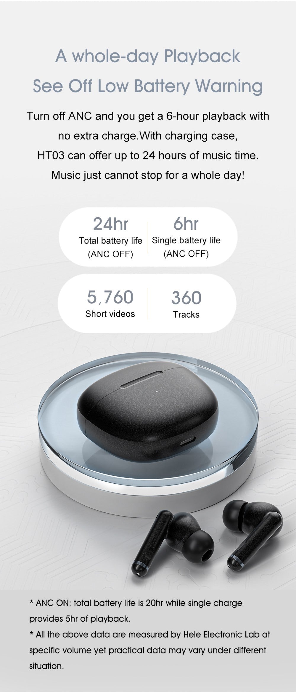 Auriculares inalámbricos QCY HT03 ANC TWS, Bluetooth 5.1