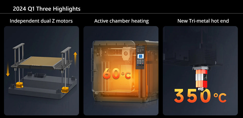 Impresora 3D QIDI Tech Q1 Pro, Doble Motor Z, Cámara Calefactada a 60℃, Impresión a 350°C, Extrusor Trimétalico, Nivelación Automática, Alta Velocidad ≤600mm/s, Procesador de 64 bits, Detección de Filamento, 245x245x240mm