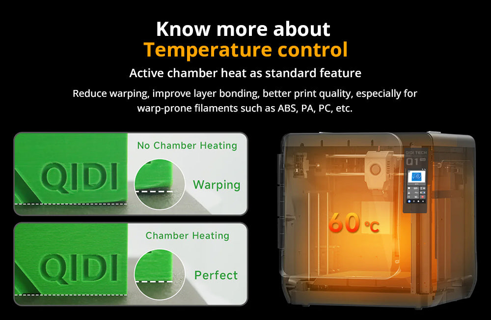 Impresora 3D QIDI Tech Q1 Pro, Doble Motor Z, Cámara Calefactada a 60℃, Impresión a 350°C, Extrusor Trimétalico, Nivelación Automática, Alta Velocidad ≤600mm/s, Procesador de 64 bits, Detección de Filamento, 245x245x240mm