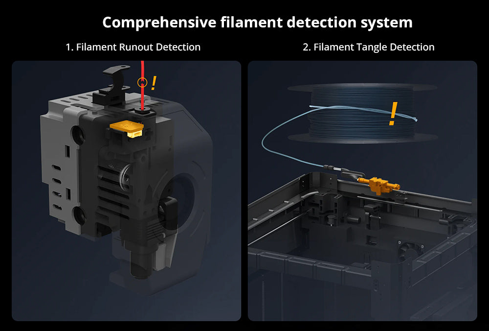 Impresora 3D QIDI Tech Q1 Pro, Doble Motor Z, Cámara Calefactada a 60℃, Impresión a 350°C, Extrusor Trimétalico, Nivelación Automática, Alta Velocidad ≤600mm/s, Procesador de 64 bits, Detección de Filamento, 245x245x240mm