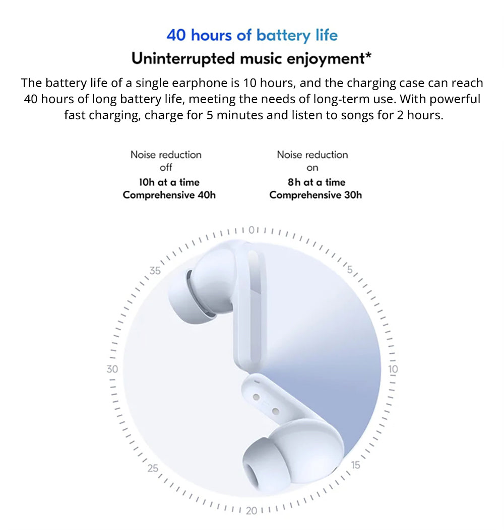 Auriculares inalámbricos Redmi Buds 5 TWS, cancelación de ruido ANC de 46 dB, 4 modos de ecualización, Bluetooth 5.3, versión china - Blanco