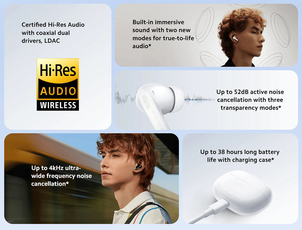 Auriculares Redmi Buds 5 Pro, cancelación activa de ruido de 52 dB, audio de alta resolución, Bluetooth 5.3, hasta 38 horas de duración de la batería - Versión para deportes electrónicos.
