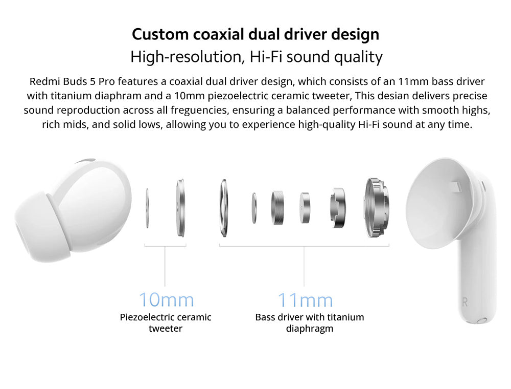 Auriculares Redmi Buds 5 Pro, cancelación activa de ruido de 52 dB, audio de alta resolución, Bluetooth 5.3, hasta 38 horas de duración de la batería - Versión para deportes electrónicos.